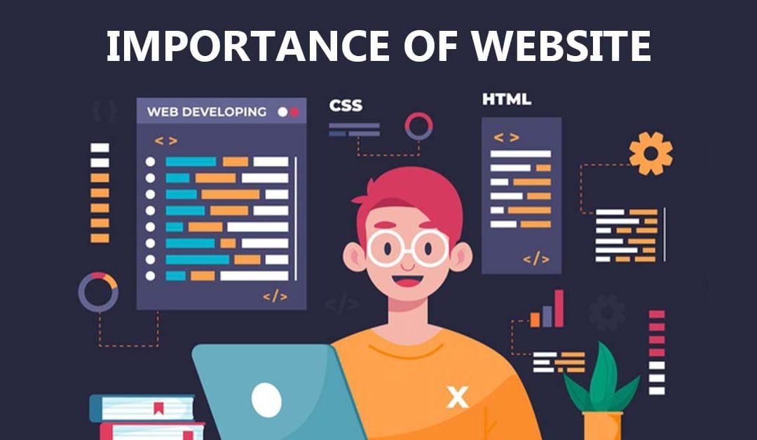 Importance of a Website for your Business in 2021